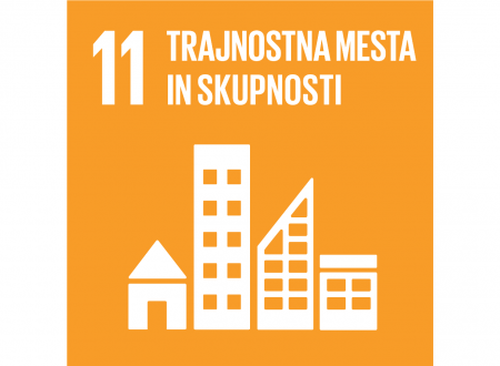 11. cilj: trajnostna mesta in skupnosti