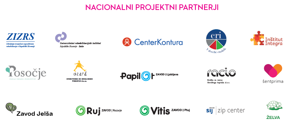 Nacionalni projektni partnerji ZIZRS, URI Soča, CenterKontura, Cri Celje, Integra inštitut, IP Posočje, Ozara, Papilot, Racio, Šentprima, Zavod Jelša, Zavod Ruj, Zavod Jelša, Zip center in Želva