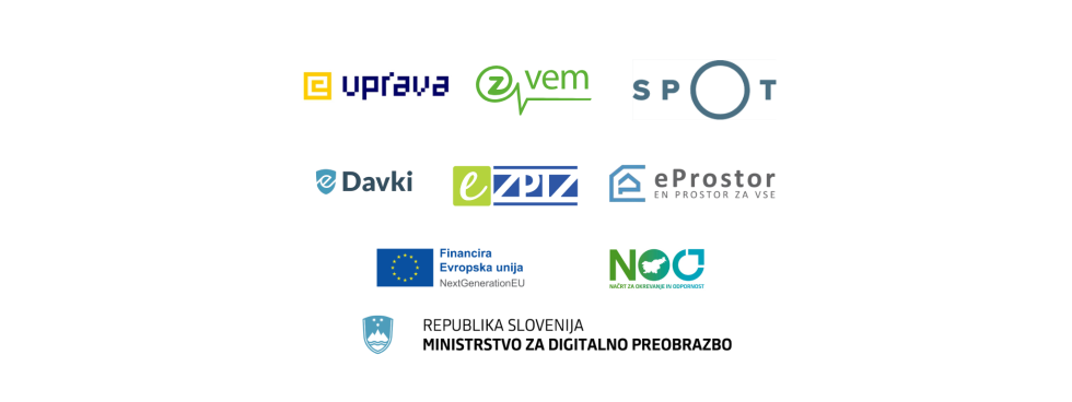 Logotipi sodelujočih organizacij