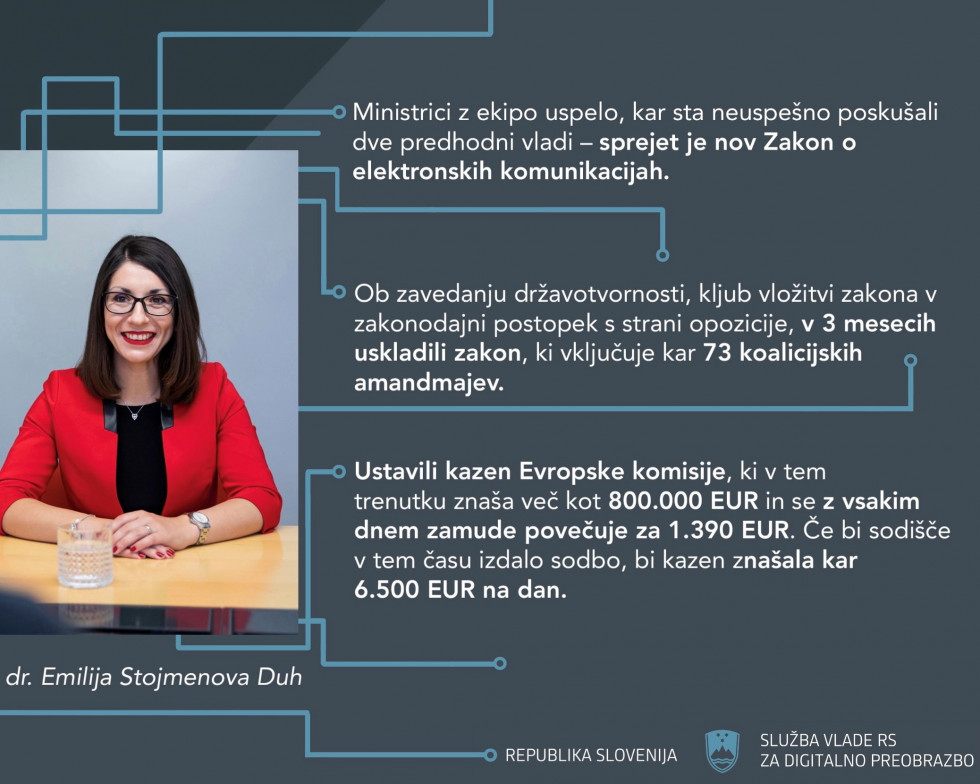 Sprejet Zakon o elektronskih komunikacijah