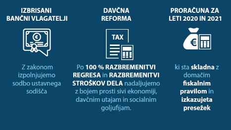 Kot ključni dosežki so izpostavljeni sprejem zakona o izbrisanih bančnih vlagateljih, davčna reforma in sprejem proračunov za leti 2020 in 2021