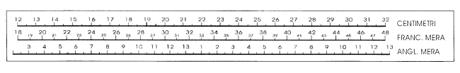 V tabeli je predstavljena primerjava velikostnih številk francoskega številčenja, ki je pri nas v uporabi in angleškega številčenja ter pripadajoči centimetri za posamezno velikostno številko. 