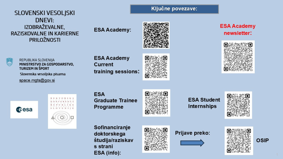 QR kode za povezave