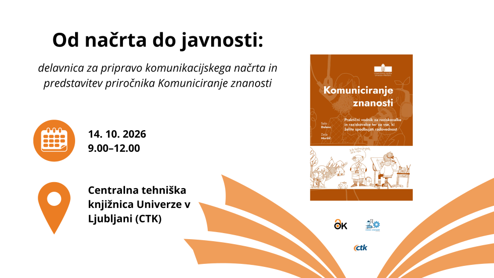 Plakat za dogodek Od načrta do javnosti: delavnica za pripravo komunikacijskega načrta in predstavitev priročnika Komuniciranje znanosti
