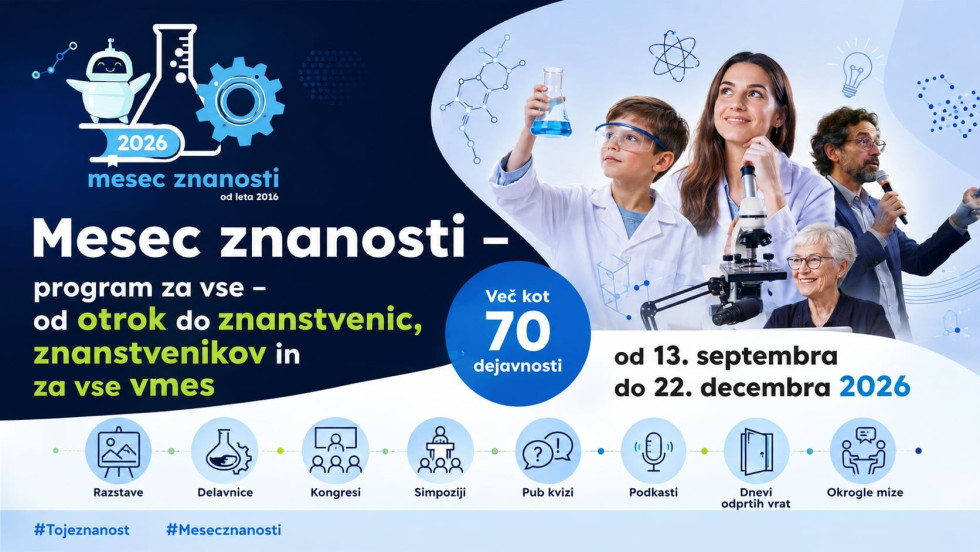 Grafika Meseca znanosti 2026 z ilustracijami znanstvenih dejavnosti, laboratorijske opreme in napovedjo več kot 70 dogodkov med 13. septembrom in 22. decembrom 2026.