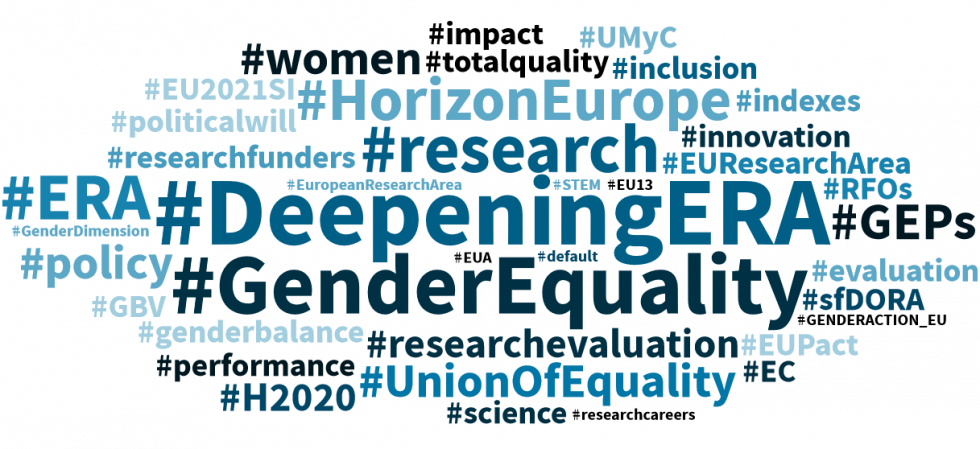 oblak z največkrat uporabljenimi besedami s konfernece, kot npr.: enakost spolov, obzorje evropa, poglabljanje era