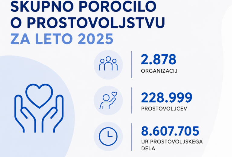 Skupno poročilo o prostovoljstvu v Republiki Sloveniji za leto 2025