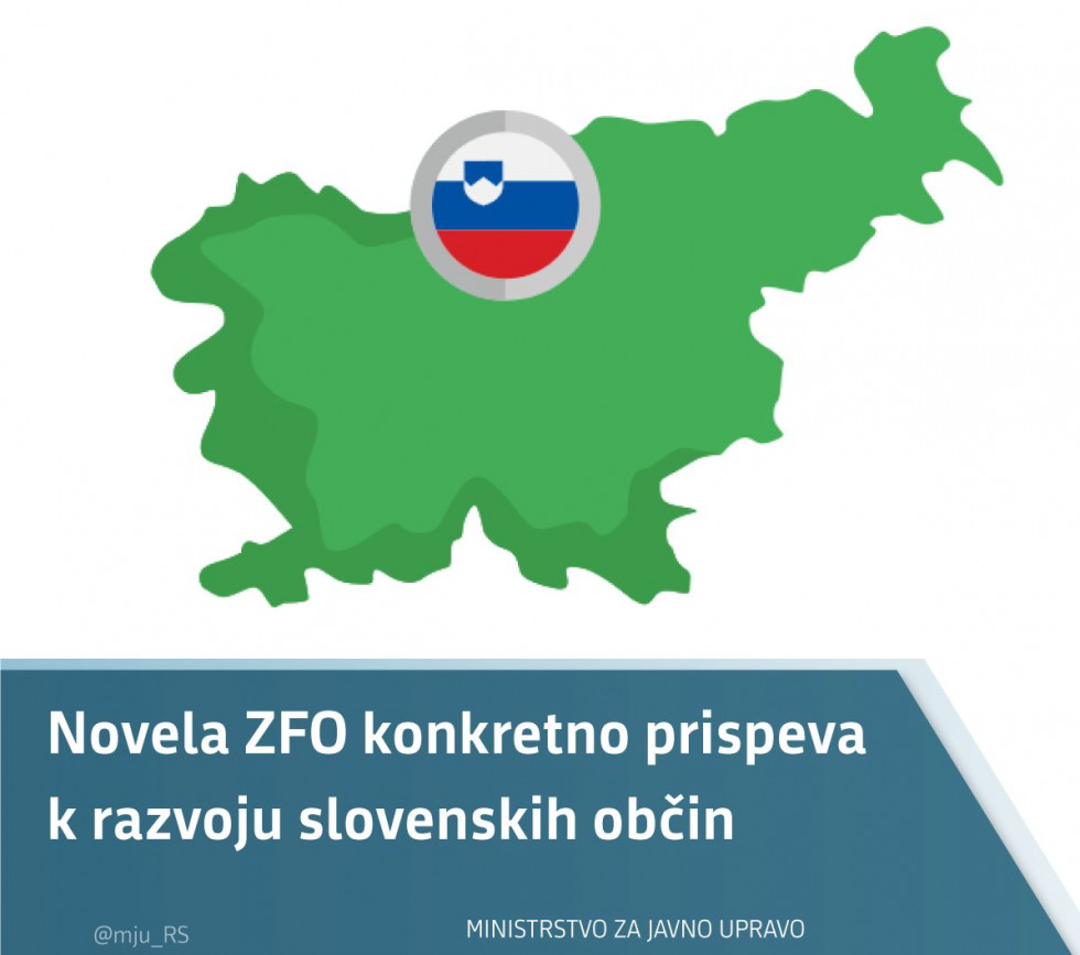 Infografika zemljevida Slovenije v zeleni barvi, v krogu slovenska zastava