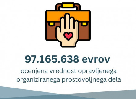 infografika: ocenjena vrednost opravljenega dela je 97.165.638 evrov
