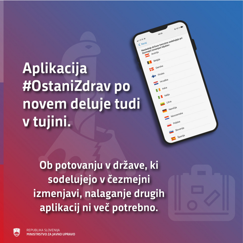 Ob napisu, da aplikacija deluje čez mejo, slika zaslona mobilnega telefona, ki prikazuje zastave evropskih držav, vključenih v čezmejno izmenjavo ključev