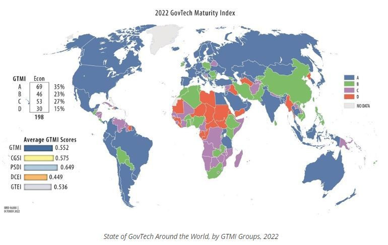 Zemljevid sveta, na katerem so pobarvane države glede na rangiranje 
