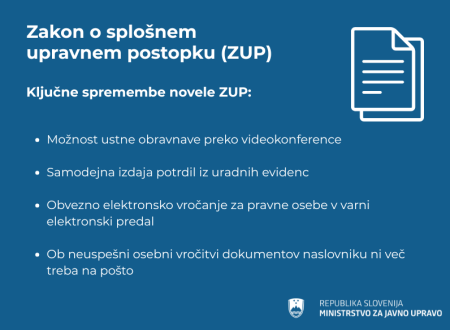 Grafični prikaz ključnih sprememb novele: možnost ustne obravnave prek videokonference, samodejna izdaja potrdil iz uradnih evidenc, obvezno elektronsko vročanje za pravne osebe, ob neuspešni vročitvi naslovniku ni več treba po dokumente na pošto