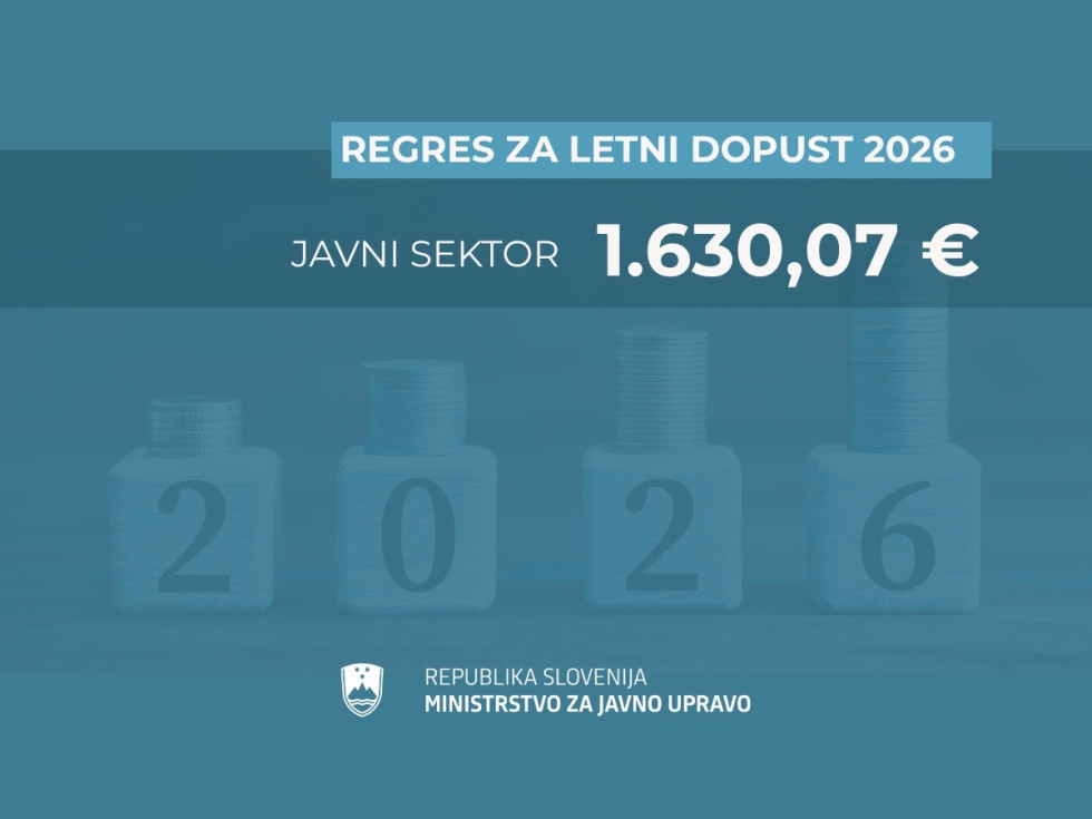 grafični prikaz: Regres za letni dopust 2026 v javnem sektorju 1.630,07 evra
