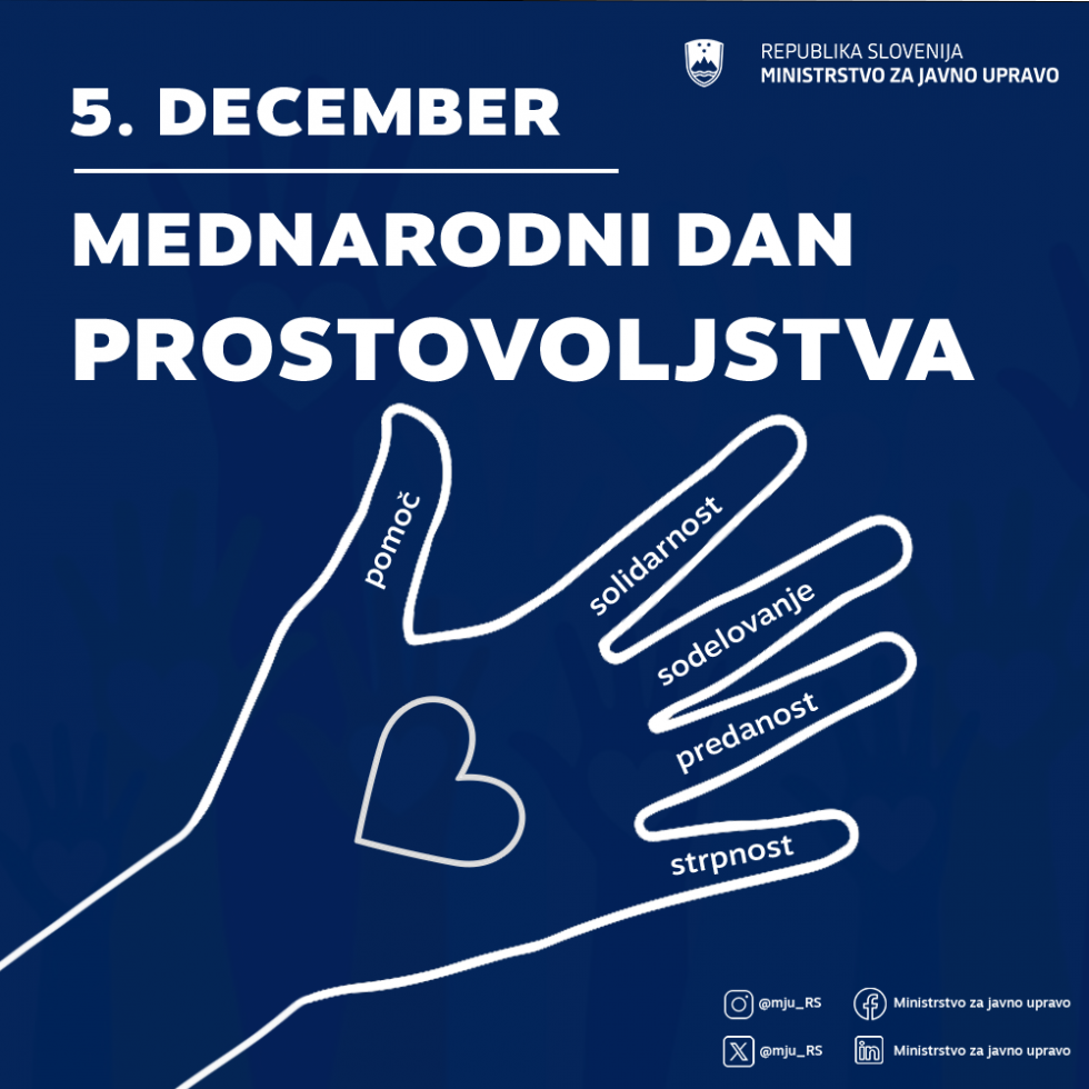 Besedilo 5. december, mednarodni dan prostovoljstva z grafiko dlani na kateri piše pomoč, solidarnost, sodelovanje, predanost in strpnost
