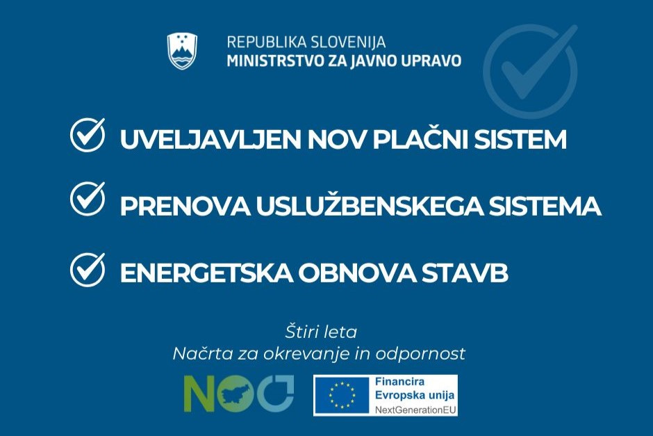 Spodaj in na vrhu grafike so logotipi Ministrstva za javno upravo in Načrta za okrevanje in odpornost. V središču grafike so navedene vsebine, ki jih ministrstvo do zdaj opravilo.