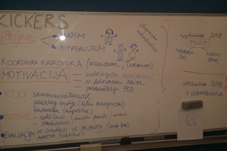 Fotografija bele table z izrisanimi mislenimi vzorci. Vsebina ni jasno vidna.
