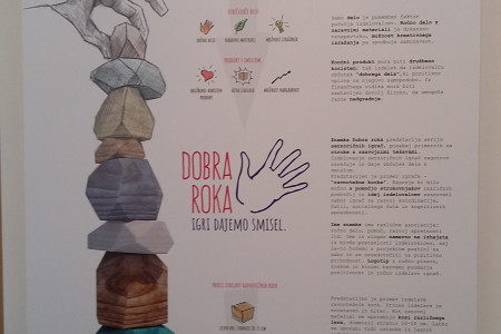 Fotografija prikazuje plakat iz zaključnega izziva