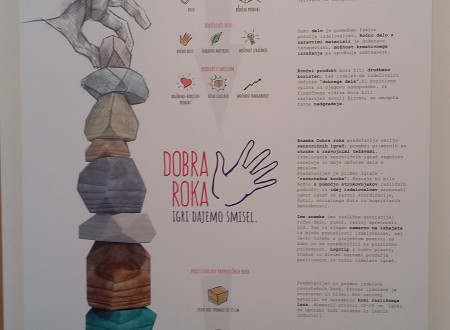 Fotografija prikazuje plakat iz zaključnega izziva
