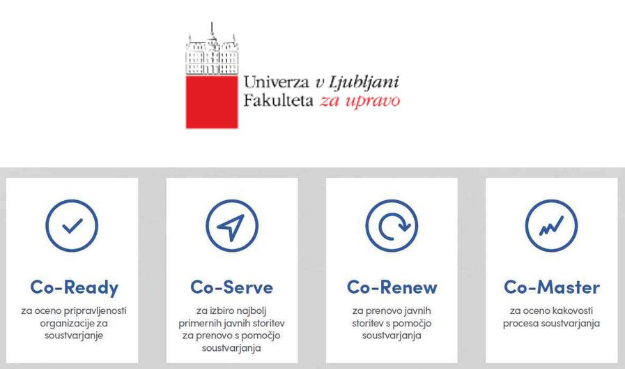 Na sliki so prikazana 4 digitalna orodja Co-Gov