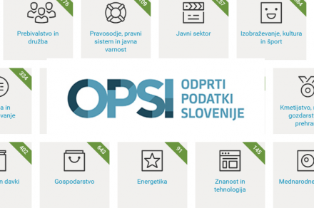 Portal OPSI