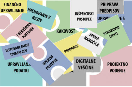 Upravna akademija