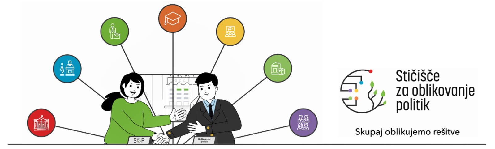 Na naslovni sliki je risba, ki predstavlja korake sodelovanja Stičišča za oblikovanje politik z deležniki pri posameznem izzivu.  Poleg stoji logo Stičišča za oblikovanje politik.