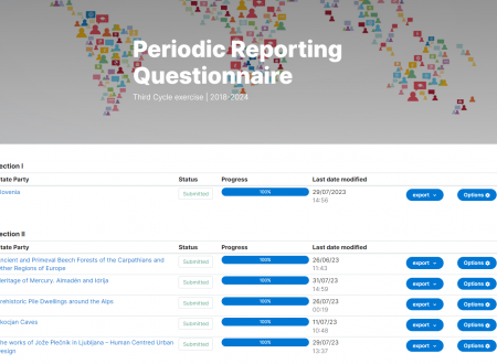 Zajeta slika Unescove strani namenjene periodičnemu poročanju s seznamom vseh oddanih poročil za Slovenijo