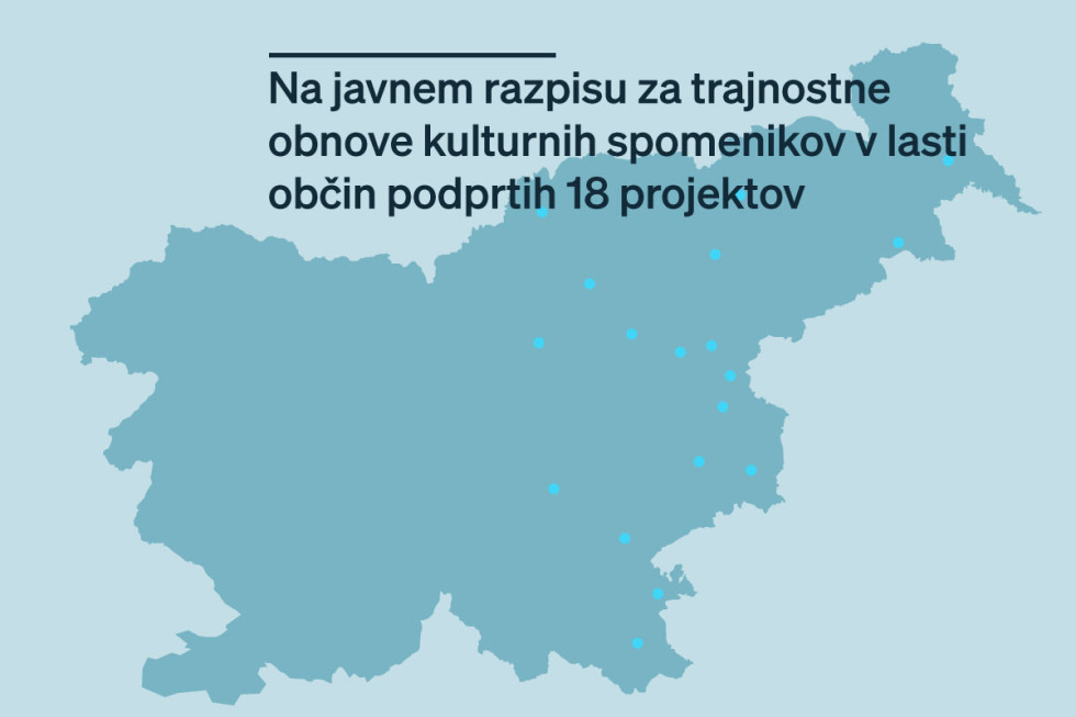 Zemljevid z na javnem razpisu podprtimi občinami