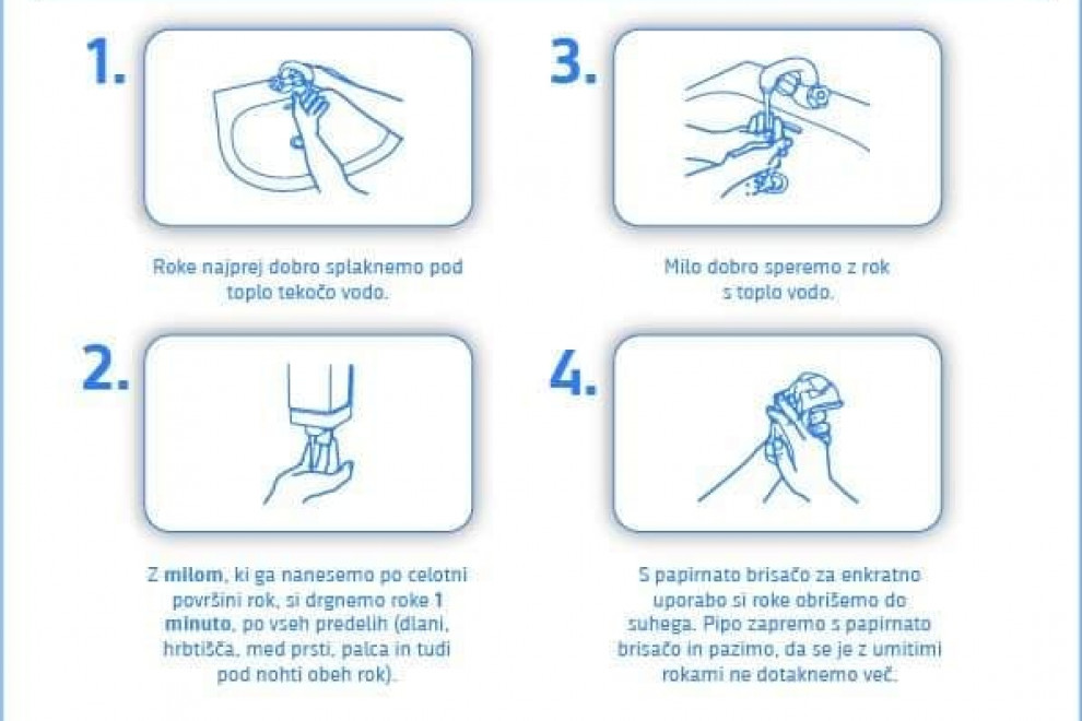 Infografika koronavirus