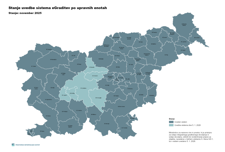 Pridobitev gradbenega dovoljenja po elektronski poti odslej možna že na 52 upravnih enotah v državi