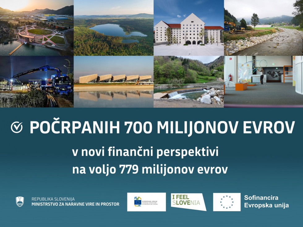 Počrpanih 700 milijonov evrov, v novi finančni perspektivi na voljo 779 milijonov evrov