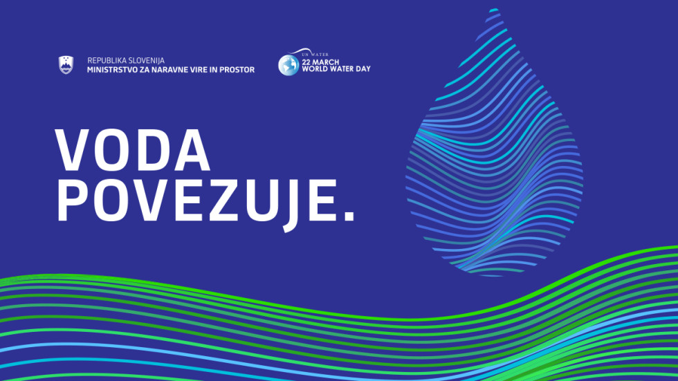 logotip Voda povezuje