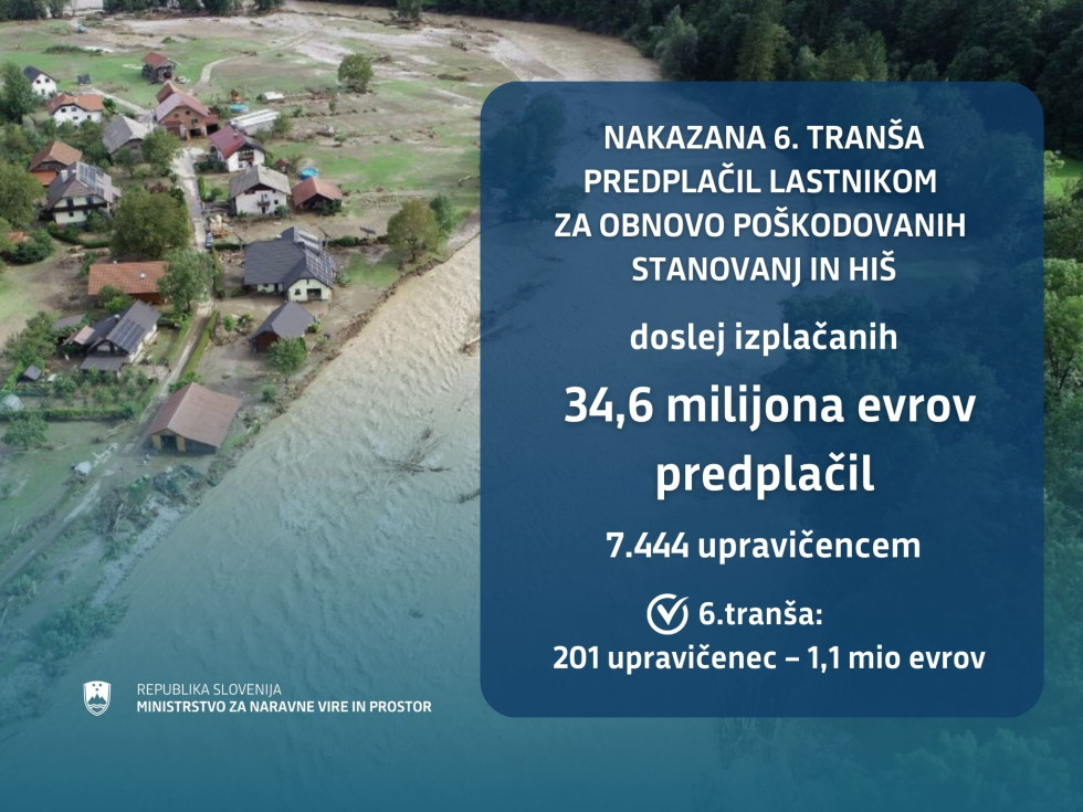 6. tranša predplačil fizičnim osebam