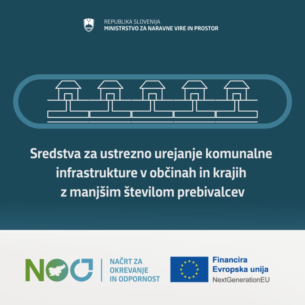 Modra infografika. Z belo narisanih pet hiš povezanih s kanalizacijo. Spodaj napis: Sredstva za ustrezno urejanje komunalne infrastrukture v občinah in krajih z manjšim številom prebivalcev.