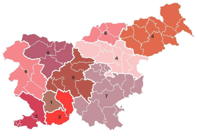 Prikaz slovenije in lažjega prehoda in prilagoditve vseh udeleženih smo sistem