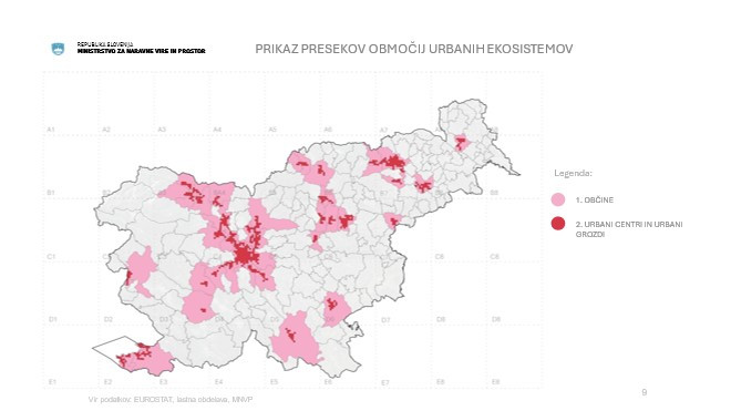 Grafičnoi prikaz urbanih ekosistemov na zemljevidu Slovenije z označenimi območji