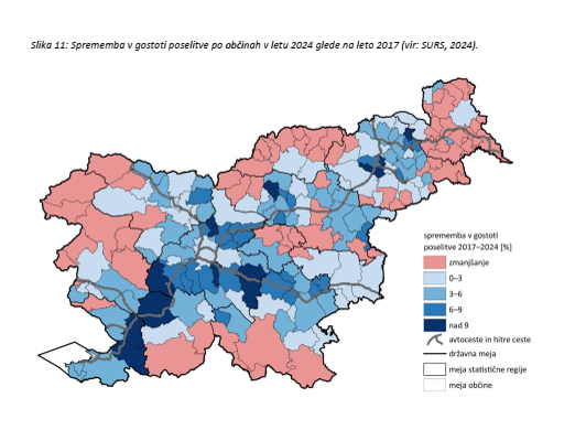 Graf prikazuje sprmemebo v gostoti poselitve po občinagh v letu 2024 glede na leto 2017