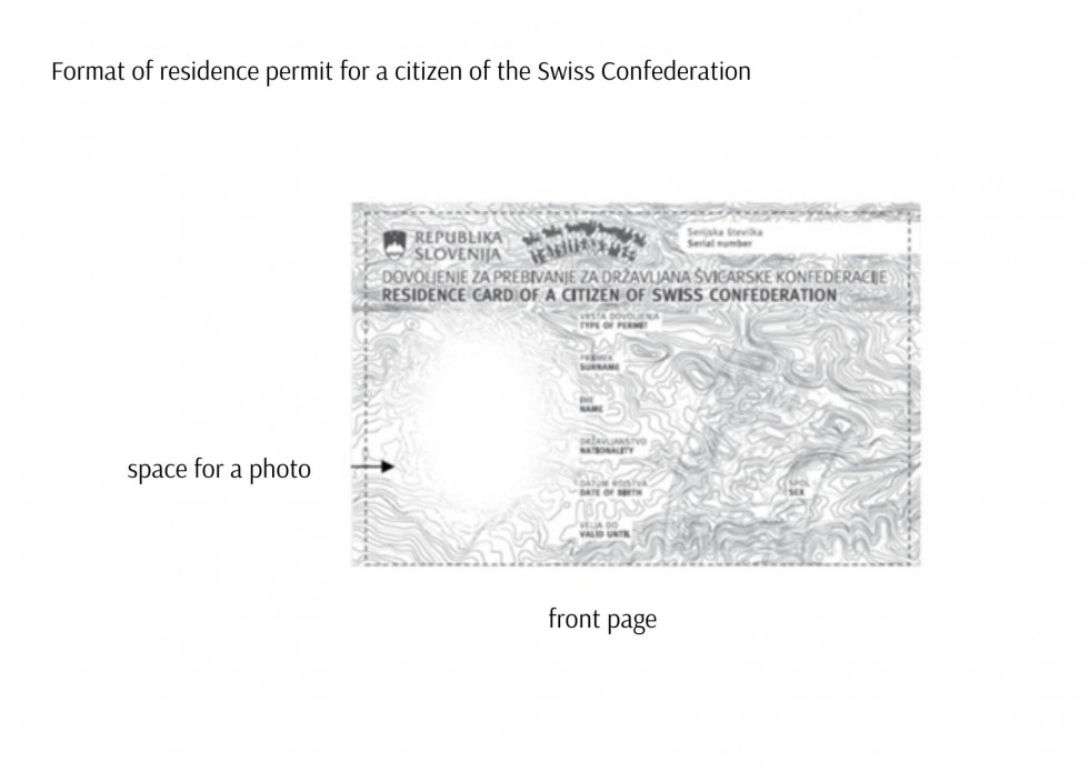 Format of residence card for a citizen of the Swiss Confederation