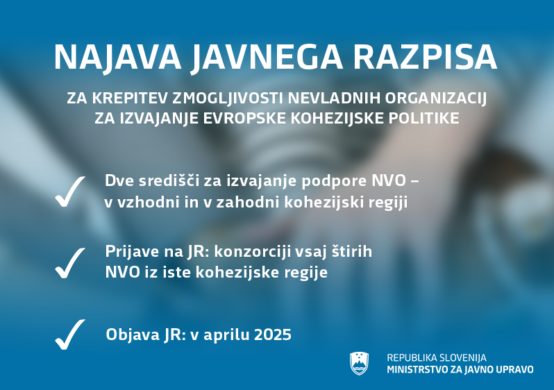Grafika na kateri pišejo osnovne informacije o razpisu