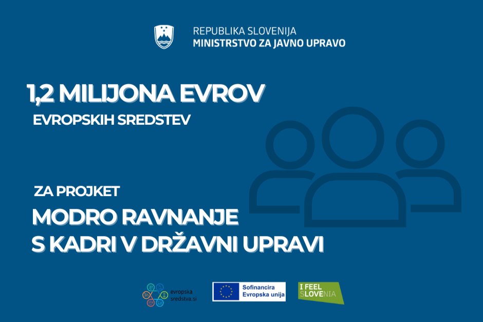 Napis na infografiki: 1,2 milijona evrov evropskih sredstev za projekt Modro ravnanje s kadri v državni upravi