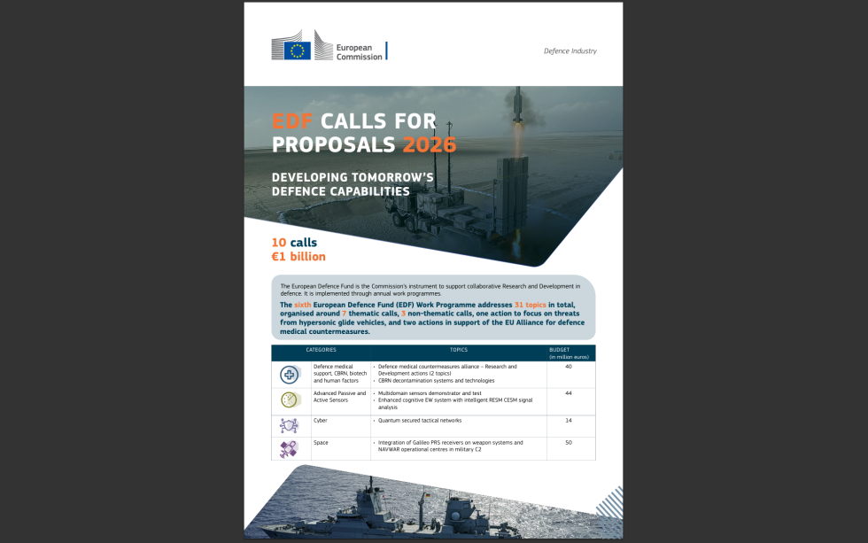 Prva stran seznama tem, ki so prikazane v tabeli in v angleškem jeziku