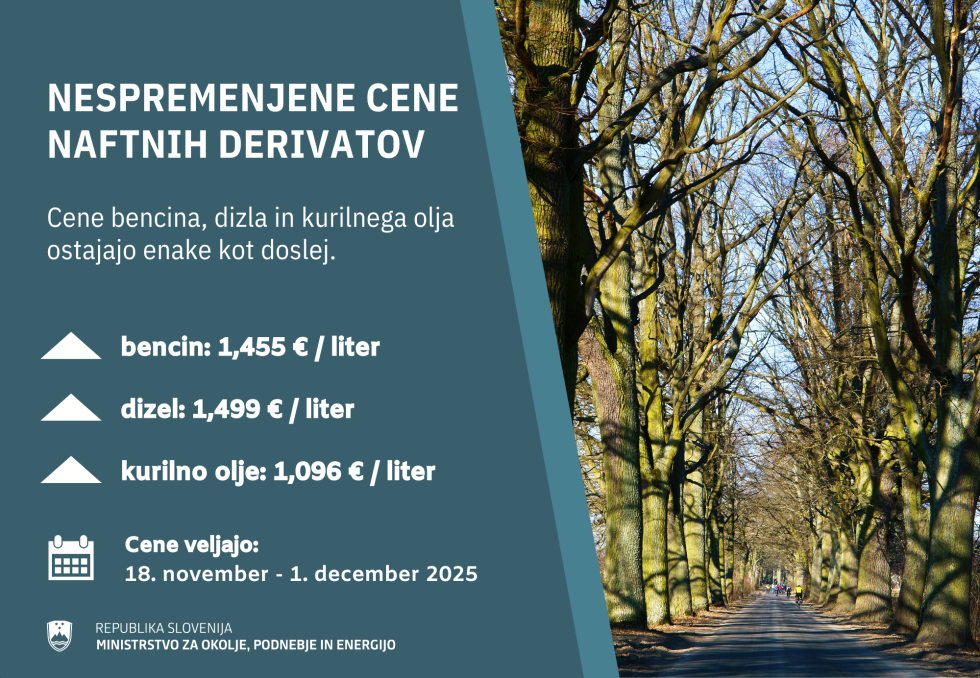 Napis na infografiki: Nespremenjene cene naftnih derivatov. Cene bencina, dizla in kurilnega olja ostajajo enake kot doslej.