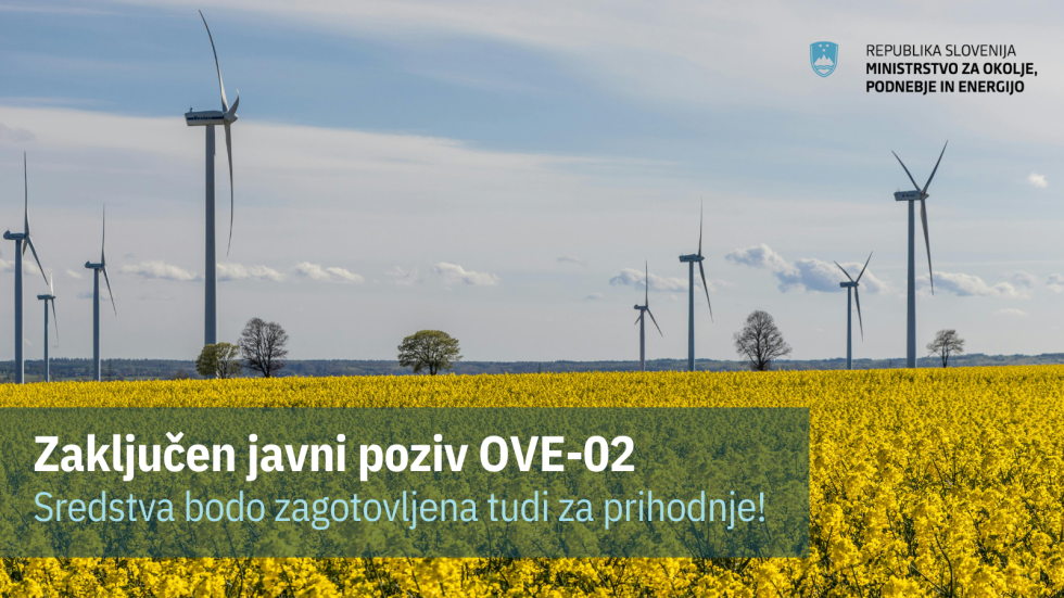 Polje rastlin, vetrne elektrarne. Napis spodaj na sliki: Zaključen javni poziv OVE-02. Sredstva bodo zagotovljena tudi za prihodnje!