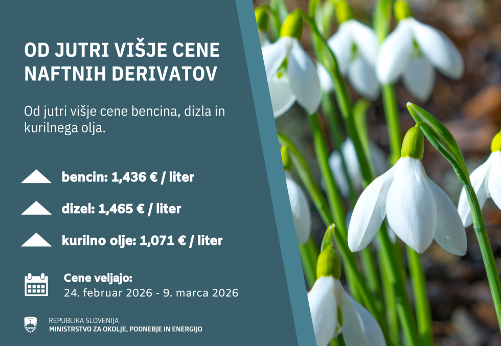 Na levi strani zapis cen naftnih derivatov, na desni fotografija zvončka.