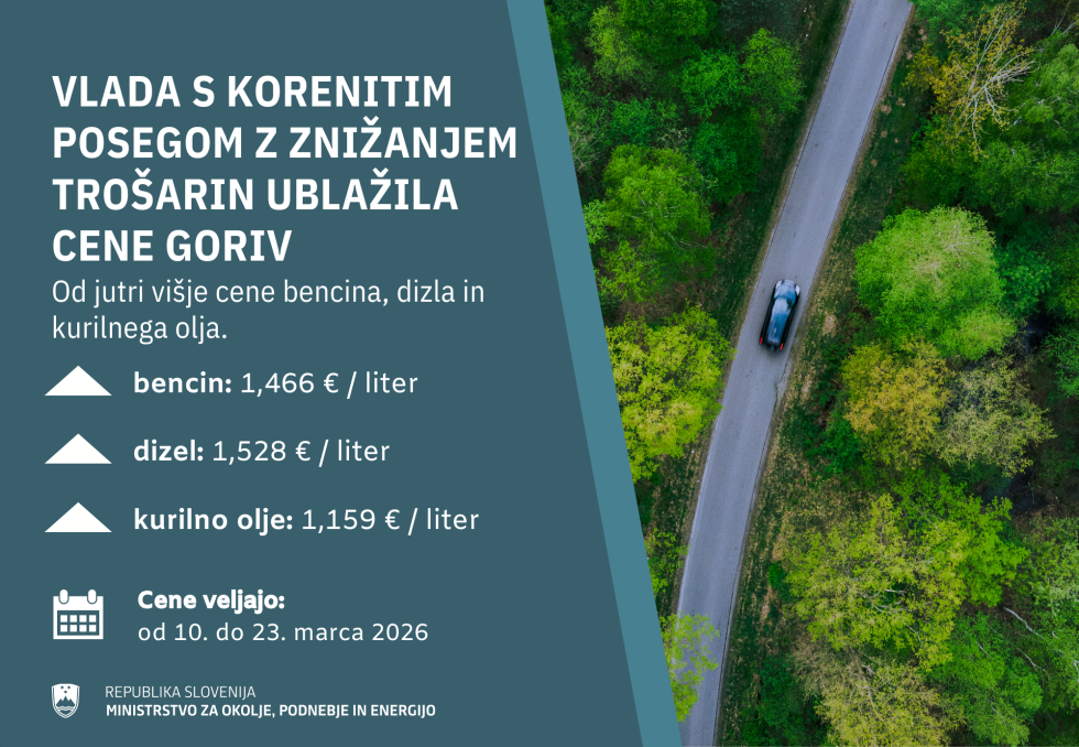 Grafika s sliko na desni strani in besedilom o naftnih derivatih na levi.