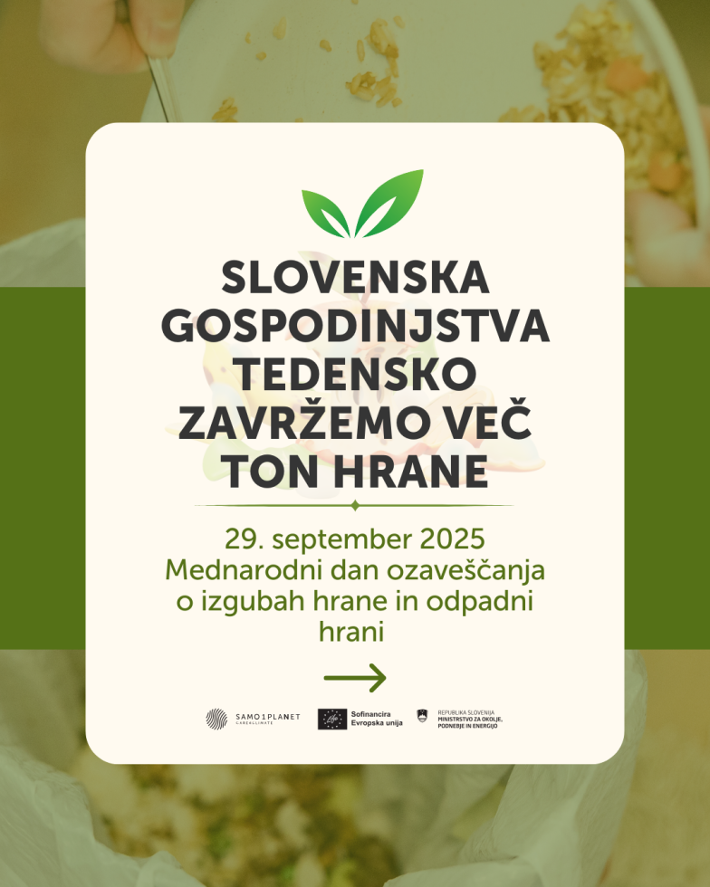 Infografika za napisom: Slovenska gospodinjstva tedensko zavržemo več ton hrane
