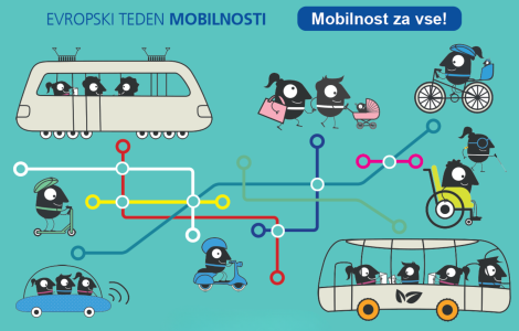 ETM website (visual representation of mobility)