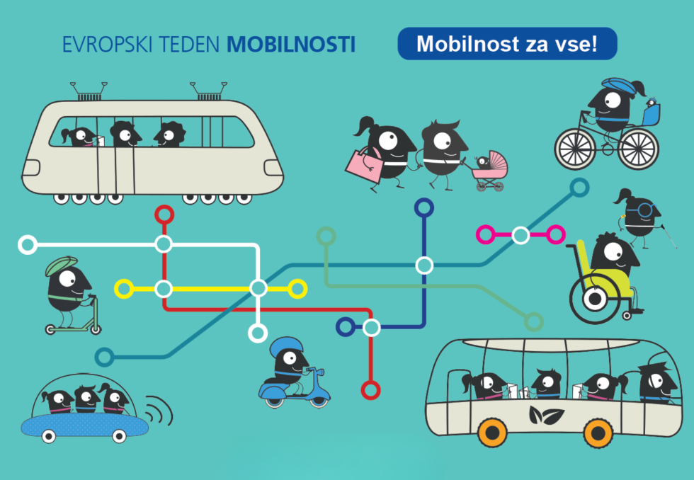 grafični prikaz mobilnosti