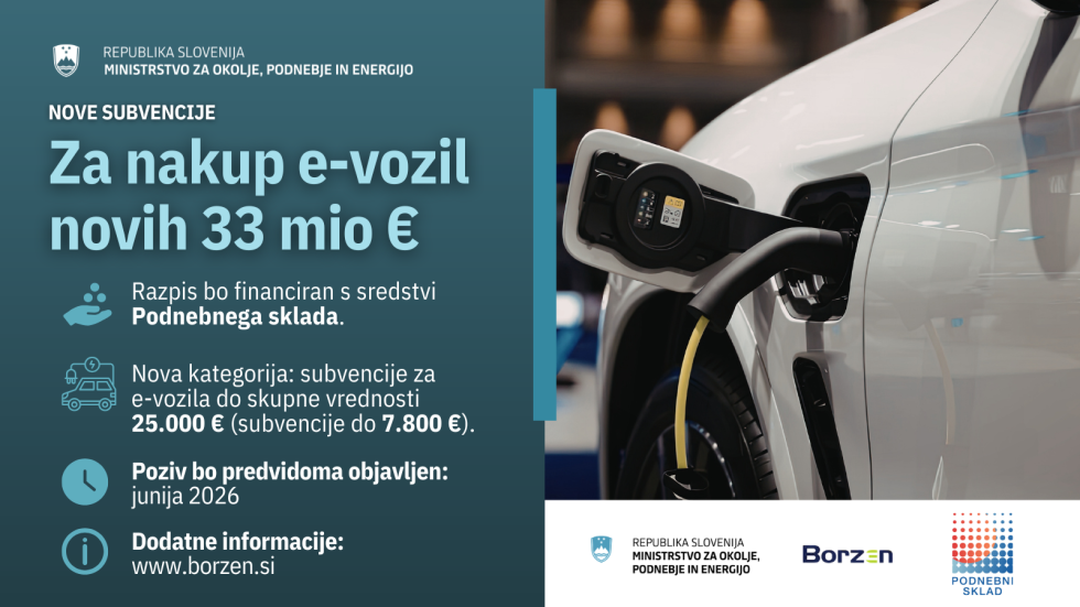 grafični prikaz razpisa