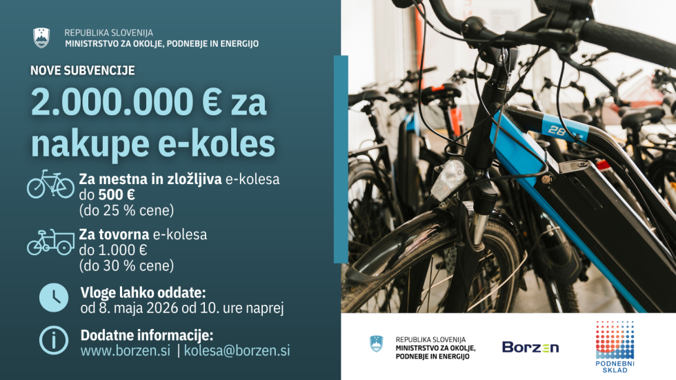 grafični prikaz elementov razpisa